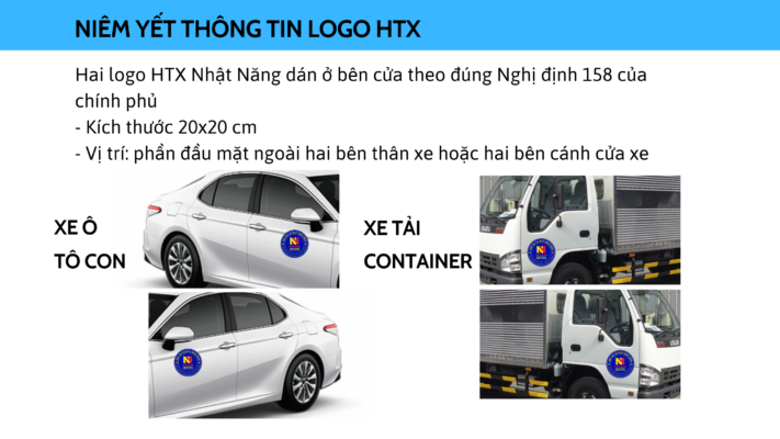 NIÊM YẾT THÔNG TIN LOGO HTX